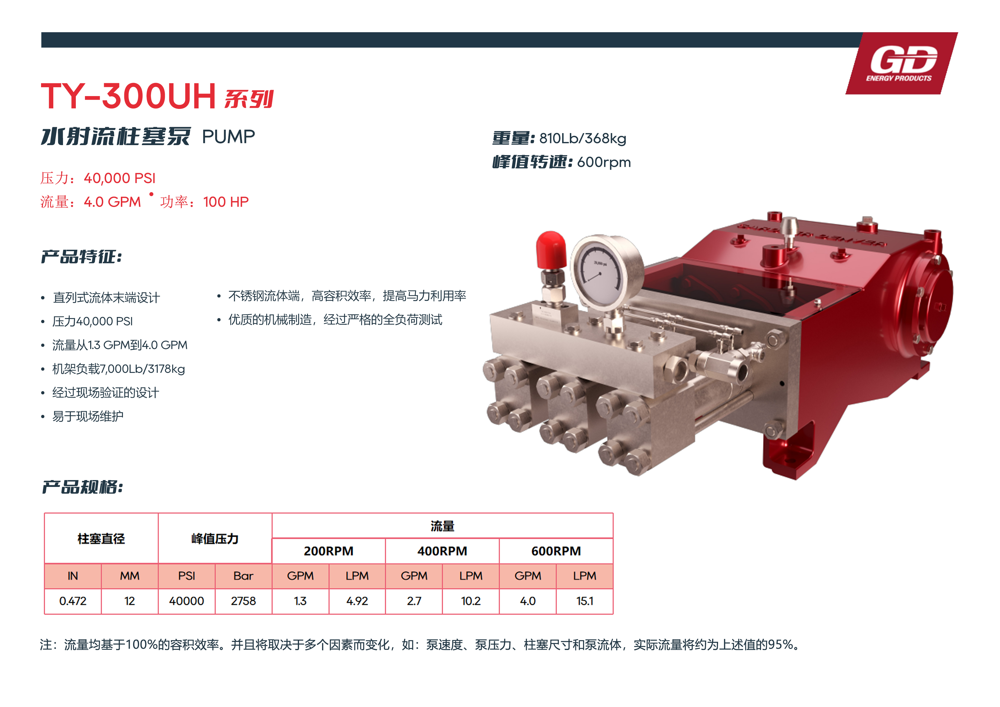 GD-TY-300UH高压泵(图1)